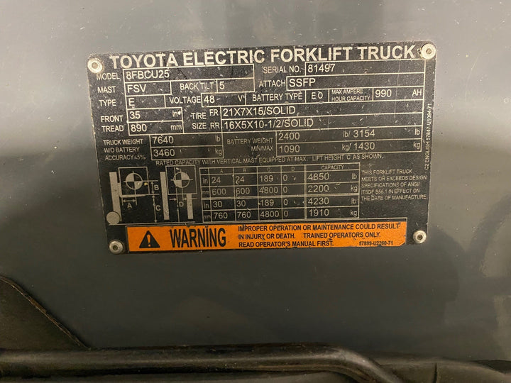 Used forklift for sale in Ajax | 2019 TOYOTA 5,000 LB Electric Cushion Forklift | Model: 8FBCU25