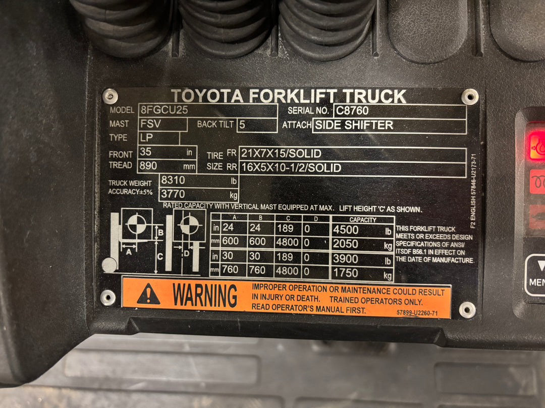 Used forklift for sale in Toronto | 2021 TOYOTA 5,000 LB IC Cushion Forklift | Model: 8FGCU25