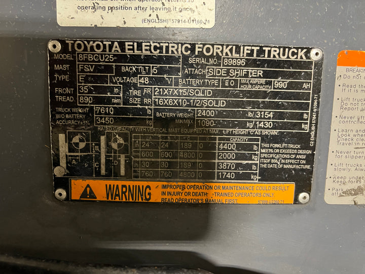 Used forklift for sale in London | 2022 TOYOTA 5000 LB Electric Cushion Forklift | Model: 8FBCU25