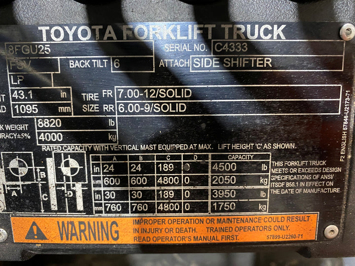 Used forklift for sale in Barrie | 2021 TOYOTA 5000 LB IC Pneumatic Forklift | Model: 8FGU25