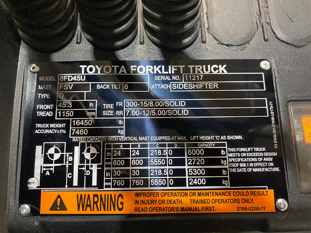 Used forklift for sale in Barrie | 2017 TOYOTA 10000 LB Diesel Pneumatic Forklift | Model: 8FD45U