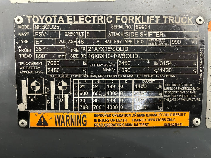 Used forklift for sale in London | 2022 TOYOTA 5000 LB Electric Cushion Forklift | Model: 8FBCU25
