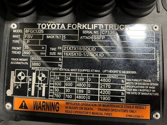 Used forklift for sale in London | 2021 TOYOTA 5,000 LB IC Cushion Forklift | Model: 8FGCU25