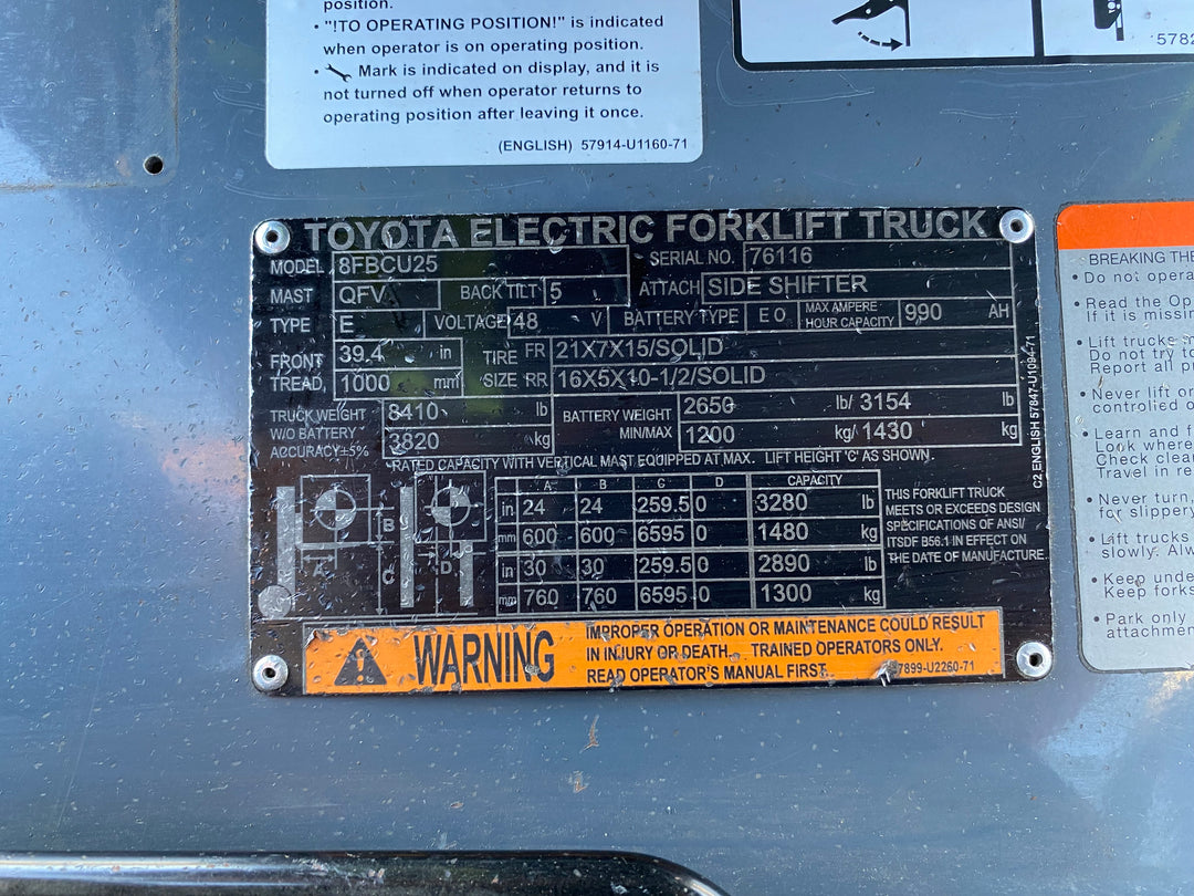 Used forklift for sale in Kitchener | 2018 TOYOTA 5,000 LB Electric Cushion Forklift | Model: 8FBCU25