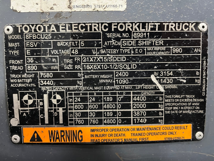 Used forklift for sale in London | 2022 TOYOTA 5000 LB Electric Cushion Forklift | Model: 8FBCU25