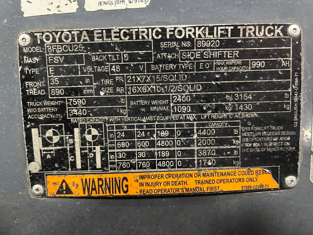 Used forklift for sale in London | 2022 TOYOTA 5000 LB Electric Cushion Forklift | Model: 8FBCU25