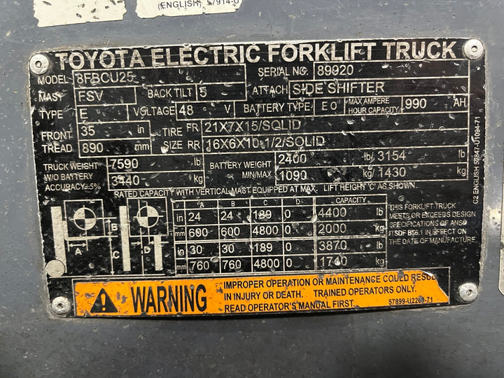 Used forklift for sale in London | 2022 TOYOTA 5000 LB Electric Cushion Forklift | Model: 8FBCU25