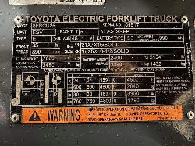 Used forklift for sale in London | 2019 TOYOTA 5,000 LB Electric Cushion Forklift | Model: 8FBCU25
