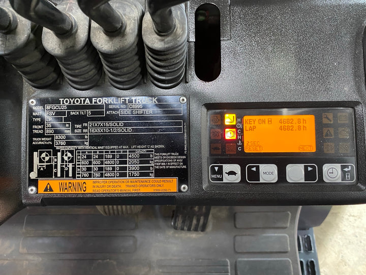 Used forklift for sale in Kitchener | 2021 TOYOTA 5,000 LB IC Cushion Forklift | Model: 8FGCU25