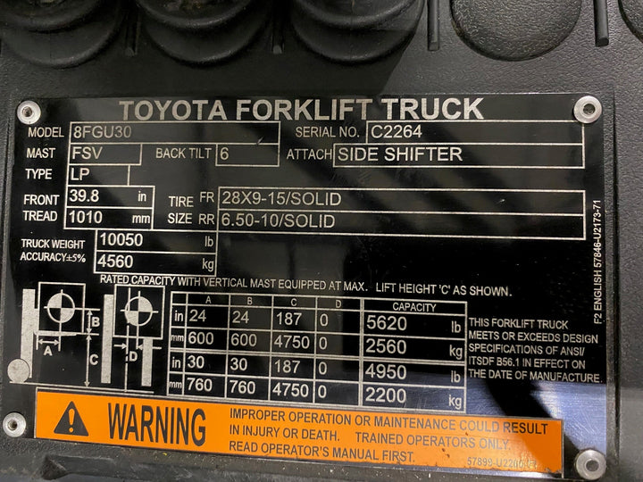 Used forklift for sale in Ajax | 2021 TOYOTA 6,000 LB IC Pneumatic Forklift | Model: 8FGU30