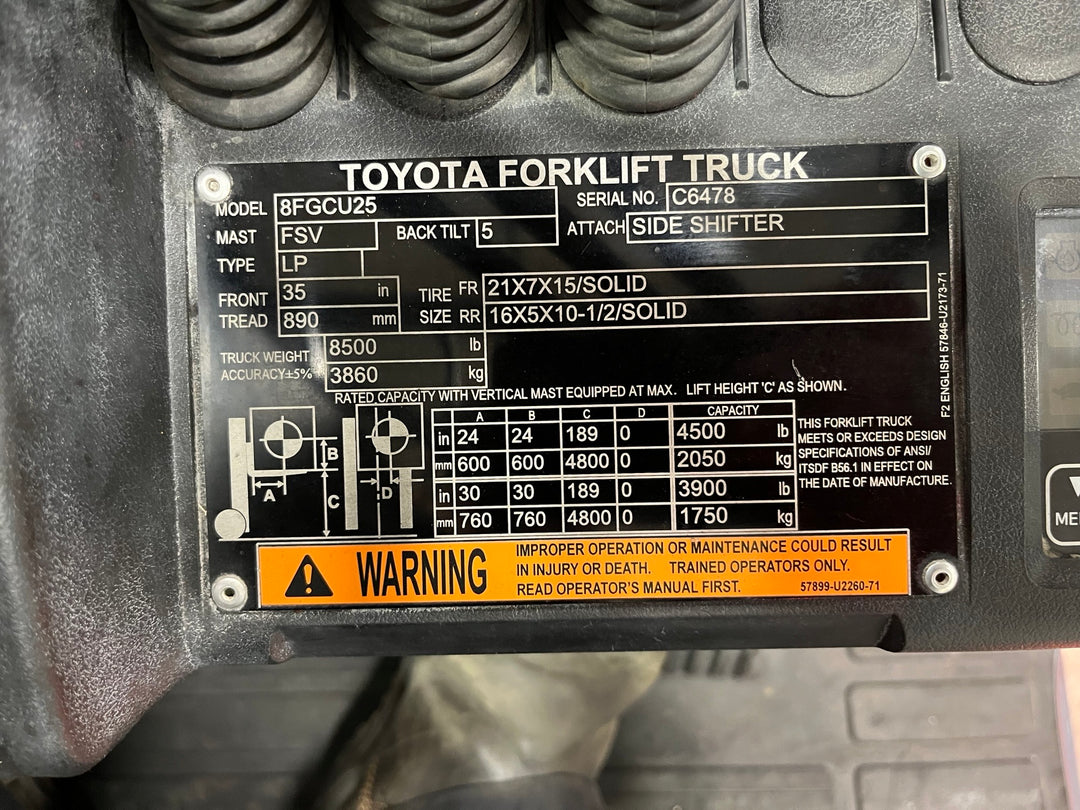 Used forklift for sale in London | 2021 TOYOTA 5,000 LB IC Cushion Forklift | Model: 8FGCU25