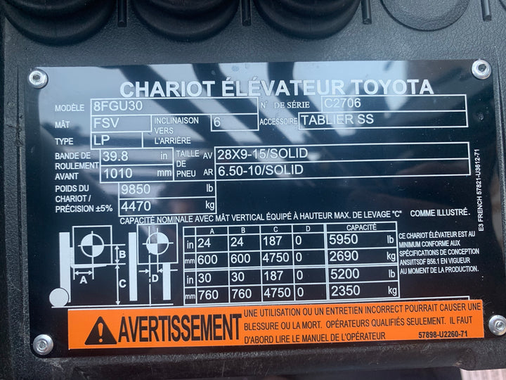 Used forklift for sale in Quebec | 2021 TOYOTA 6,000 LB IC Pneumatic Forklift | Model: 8FGU30