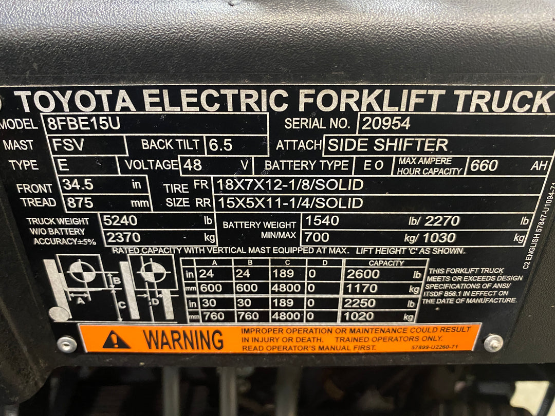 Used forklift for sale in Barrie | 2021 TOYOTA 3000 LB 3-Wheel Electric Forklift | Model: 8FBE15U