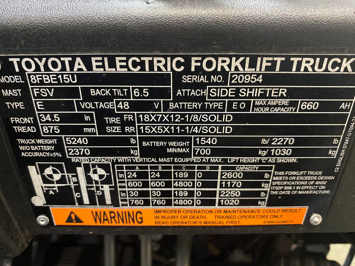 Used forklift for sale in Barrie | 2021 TOYOTA 3000 LB 3-Wheel Electric Forklift | Model: 8FBE15U