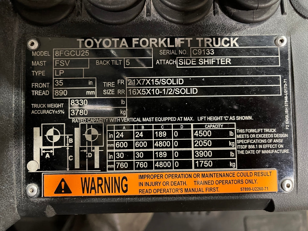 Used forklift for sale in London | 2021 TOYOTA 5,000 LB IC Cushion Forklift | Model: 8FGCU25