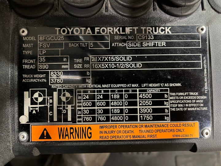 Used forklift for sale in London | 2021 TOYOTA 5,000 LB IC Cushion Forklift | Model: 8FGCU25