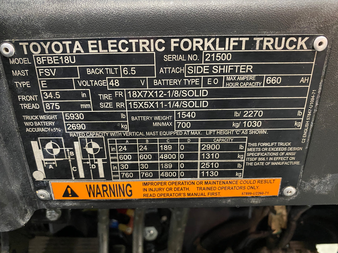 Used forklift for sale in Barrie | 2021 TOYOTA 3,500 LB 3-Wheel Electric Forklift | Model: 8FBE18U
