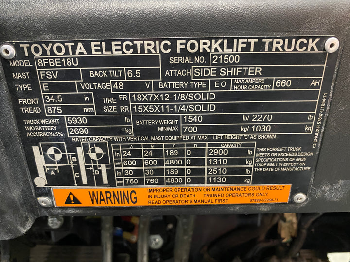Used forklift for sale in Barrie | 2021 TOYOTA 3,500 LB 3-Wheel Electric Forklift | Model: 8FBE18U