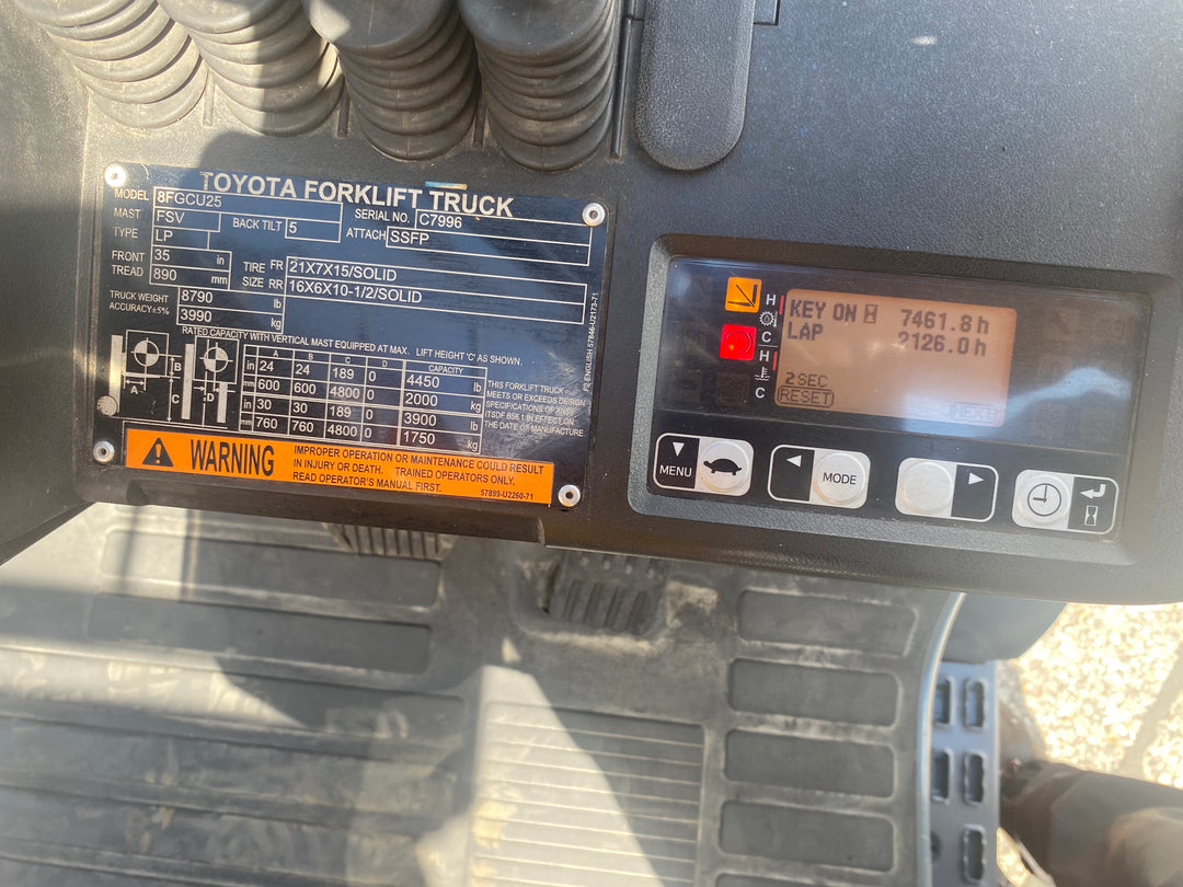 Used forklift for sale in Kitchener | 2021 TOYOTA 5,000 LB IC Cushion Forklift | Model: 8FGCU25
