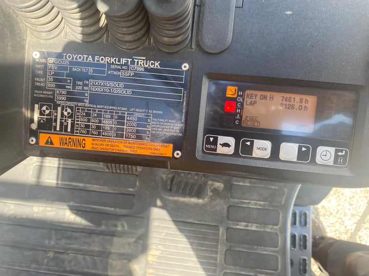 Used forklift for sale in Kitchener | 2021 TOYOTA 5,000 LB IC Cushion Forklift | Model: 8FGCU25