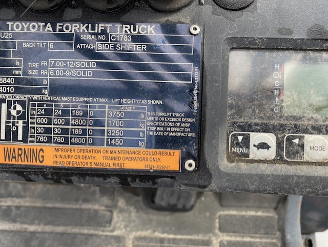 Used forklift for sale in Kelowna | 2020 Toyota  | Model: 8FGCU25