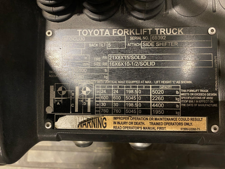 Used forklift for sale in Ajax | 2019 TOYOTA 6,000 LB IC Cushion Forklift | Model: 8FGCU30