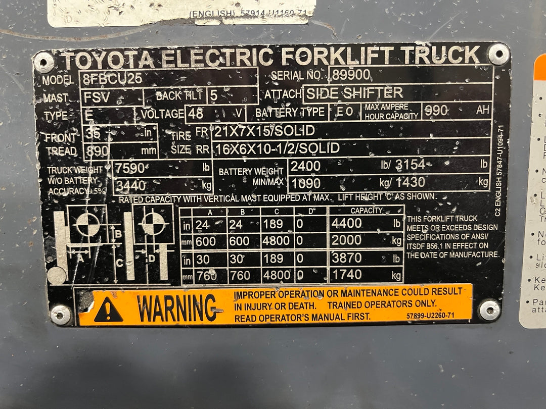 Used forklift for sale in London | 2022 TOYOTA 5000 LB Electric Cushion Forklift | Model: 8FBCU25