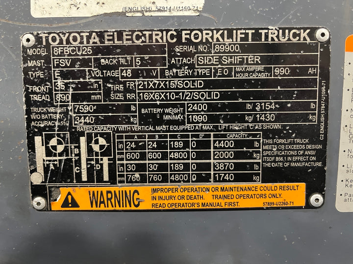 Used forklift for sale in London | 2022 TOYOTA 5000 LB Electric Cushion Forklift | Model: 8FBCU25