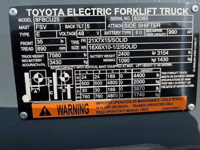 Used forklift for sale in London | 2020 TOYOTA 5000 LB Electric Cushion Forklift | Model: 8FBCU25