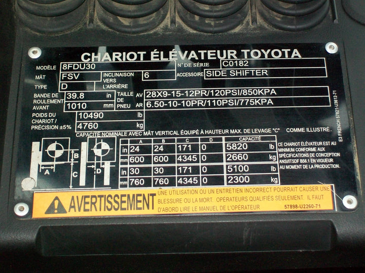 Used forklift for sale in Boucherville | 2020 TOYOTA 6,000 LB Diesel Pneumatic Forklift | Model: 8FDU30