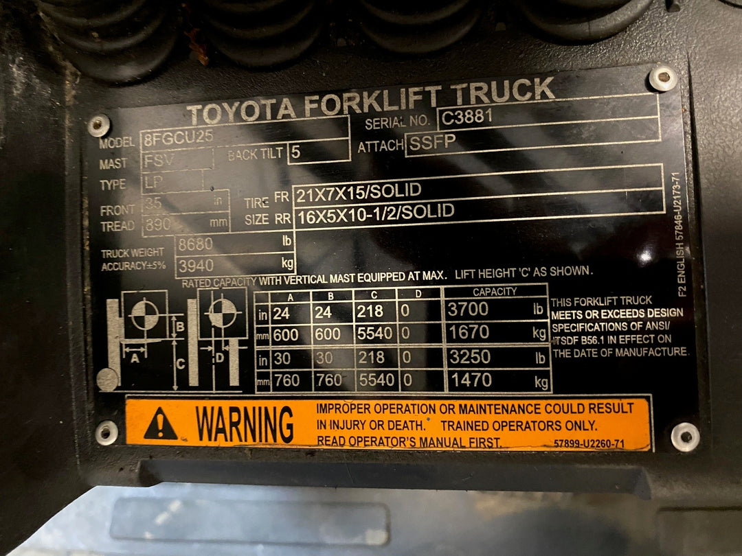 Used forklift for sale in Ajax | 2020 TOYOTA 5000 LB IC Cushion Forklift | Model: 8FGCU25