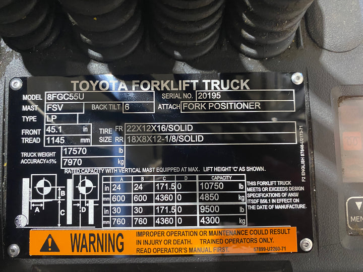 Used forklift for sale in Barrie | 2021 TOYOTA 12000 LB IC Cushion Forklift | Model: 8FGC55U