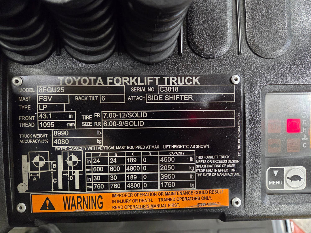Used forklift for sale in Lachine | 2020 TOYOTA 5,000 LB IC Pneumatic Forklift | Model: 8FGU25
