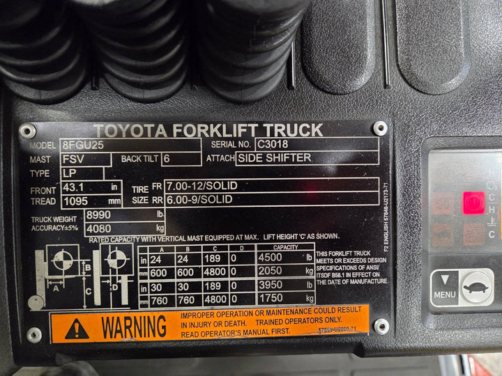 Used forklift for sale in Lachine | 2020 TOYOTA 5,000 LB IC Pneumatic Forklift | Model: 8FGU25
