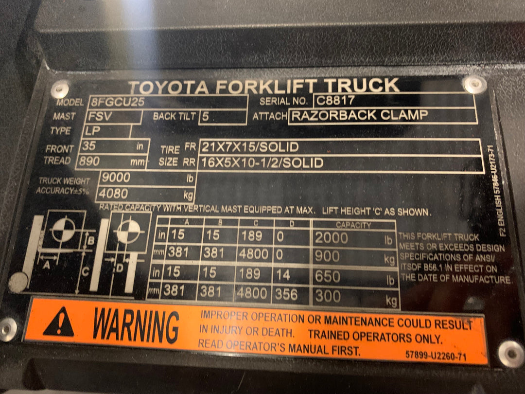 Used forklift for sale in Toronto | 2021 TOYOTA 5000 LB IC Cushion Forklift | Model: 8FGCU25