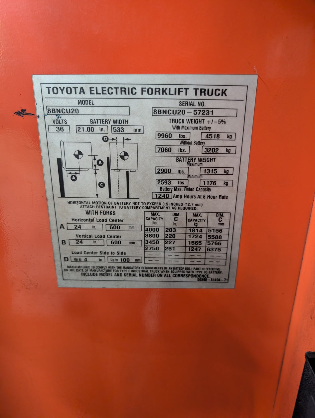 Used forklift for sale in Moncton | 2018 TOYOTA 4,000 LB Electric Standup Counterbalance | Model: 8BNCU20L188
