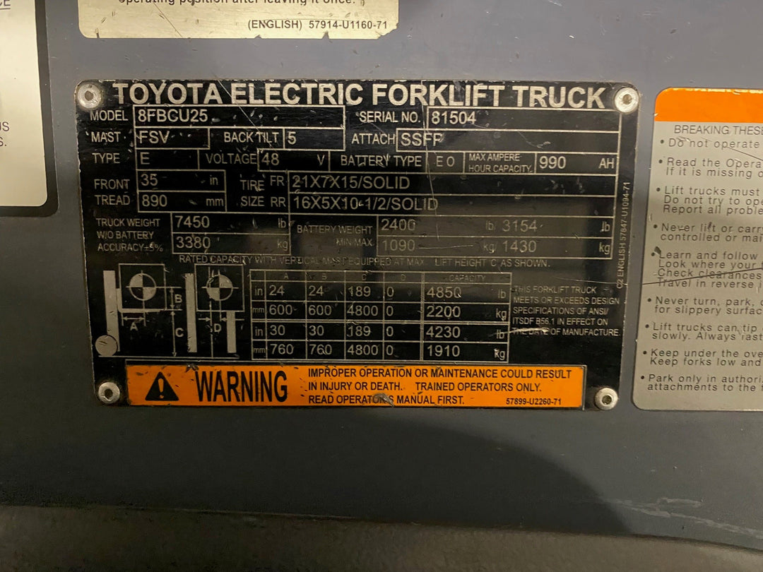 Used forklift for sale in Ajax | 2019 TOYOTA 5,000 LB Electric Cushion Forklift | Model: 8FBCU25
