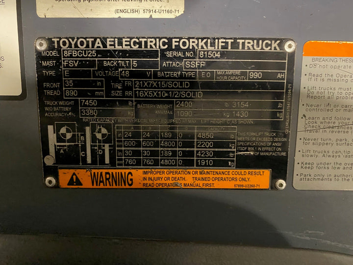 Used forklift for sale in Ajax | 2019 TOYOTA 5,000 LB Electric Cushion Forklift | Model: 8FBCU25