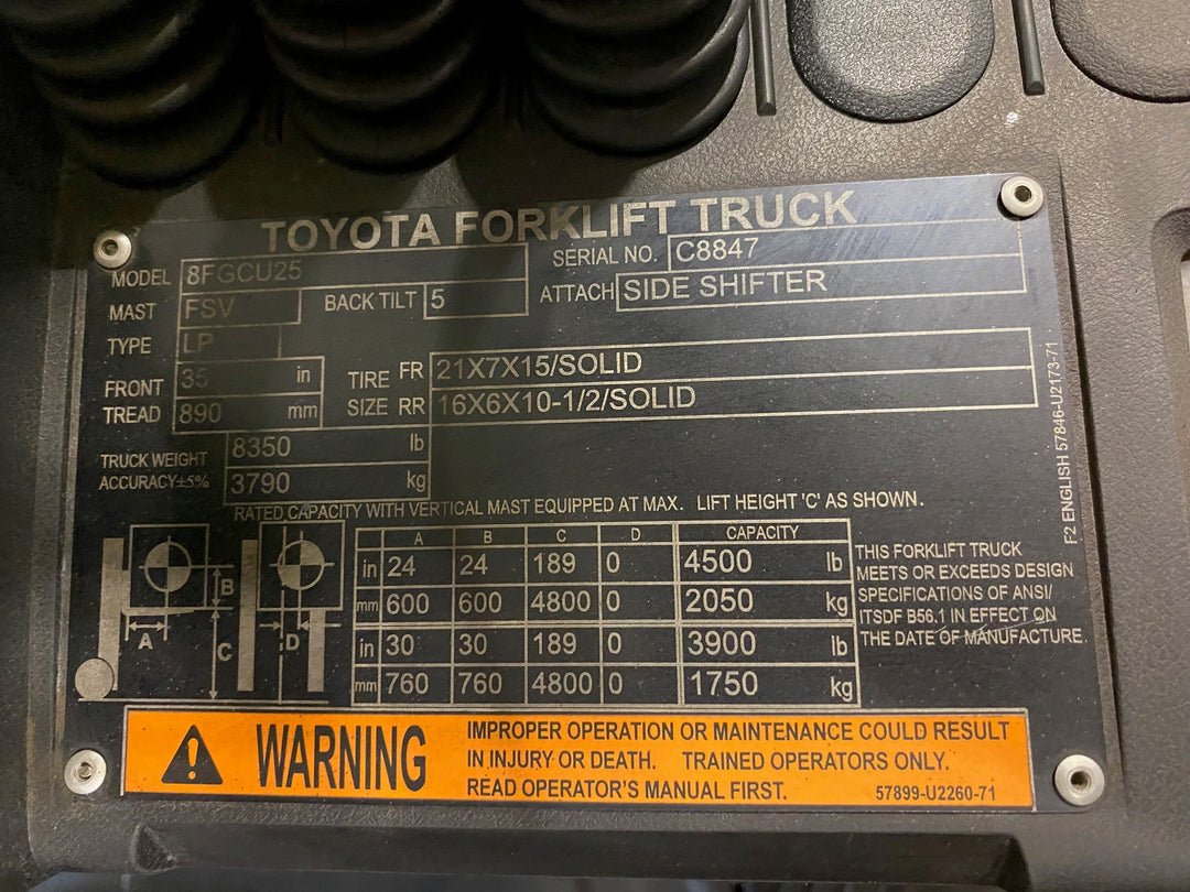 Used forklift for sale in Vaughan | 2021 TOYOTA 5,000 LB IC Cushion Forklift | Model: 8FGCU25
