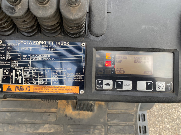 Used forklift for sale in Kitchener | 2021 TOYOTA 5,000 LB IC Cushion Forklift | Model: 8FGCU25
