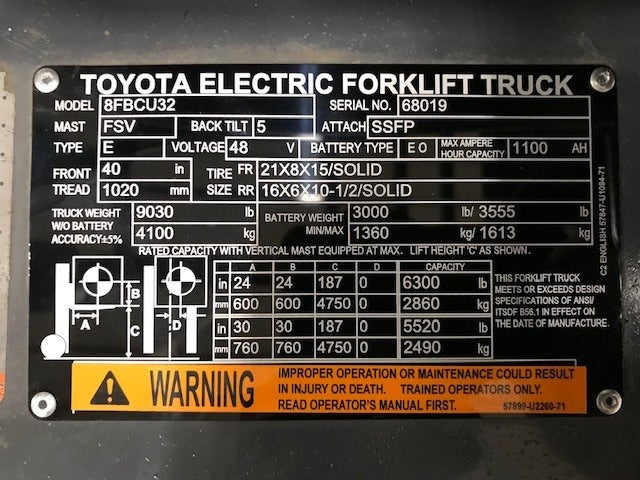 Used forklift for sale in Hamilton | 2018 TOYOTA 6,500 LB Electric Cushion Forklift | Model: 8FBCU32