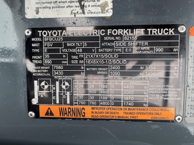 Used forklift for sale in London | 2020 TOYOTA 5000 LB Electric Cushion Forklift | Model: 8FBCU25