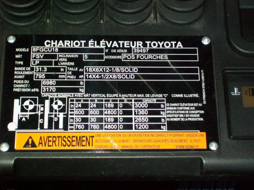 Used forklift for sale in Boucherville | 2018 TOYOTA 3500 LB IC Cushion Forklift | Model: 8FGCU18