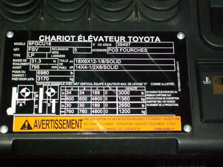 Used forklift for sale in Boucherville | 2018 TOYOTA 3500 LB IC Cushion Forklift | Model: 8FGCU18