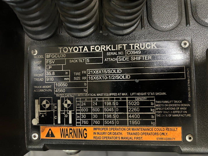 Used forklift for sale in Lachine | 2020 TOYOTA 6000 LB IC Cushion Forklift | Model: 8FGCU30