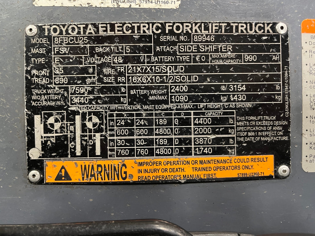 Used forklift for sale in London | 2022 TOYOTA 5000 LB Electric Cushion Forklift | Model: 8FBCU25