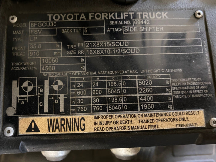 Used forklift for sale in Ajax | 2019 TOYOTA 6,000 LB IC Cushion Forklift | Model: 8FGCU30