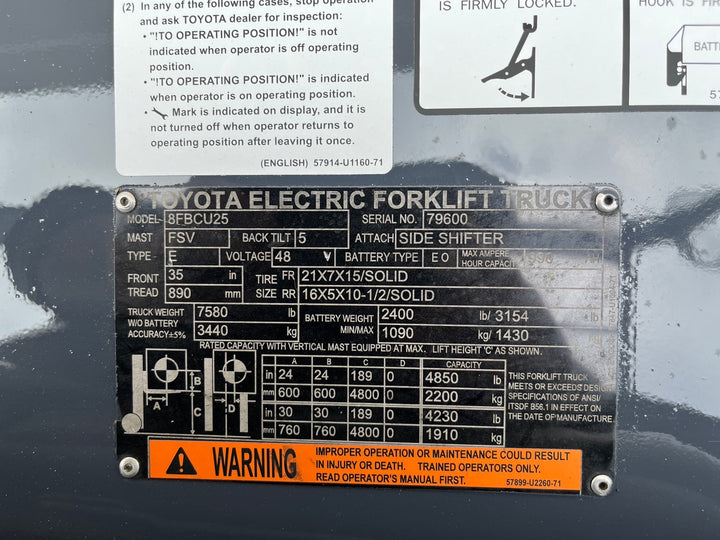 Used forklift for sale in Vaughan | 2019 TOYOTA 5000 LB Electric Cushion Forklift | Model: 8FBCU25