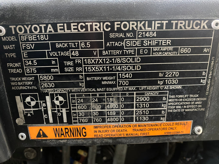 Used forklift for sale in Barrie | 2021 TOYOTA 3,500 LB 3-Wheel Electric Forklift | Model: 8FBE18U