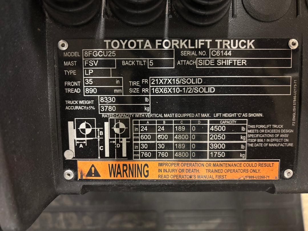 Used forklift for sale in Toronto | 2021 TOYOTA 5,000 LB IC Cushion Forklift | Model: 8FGCU25